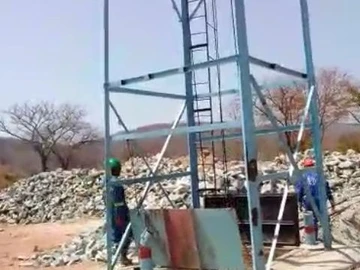 Commercial & Industrial Land