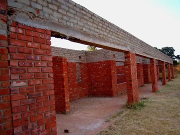 Commercial & Industrial Land