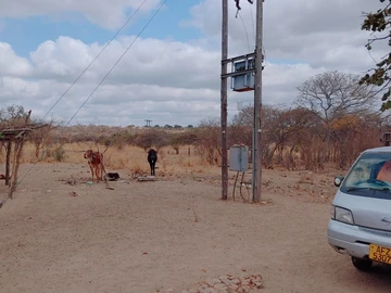 Farm & Agricultural Land