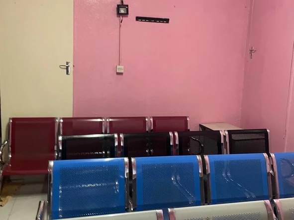 Shop & Retail Property