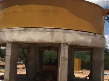 Commercial & Industrial Land